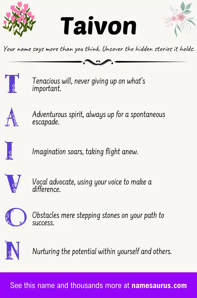Acrostic poem about Taivon.