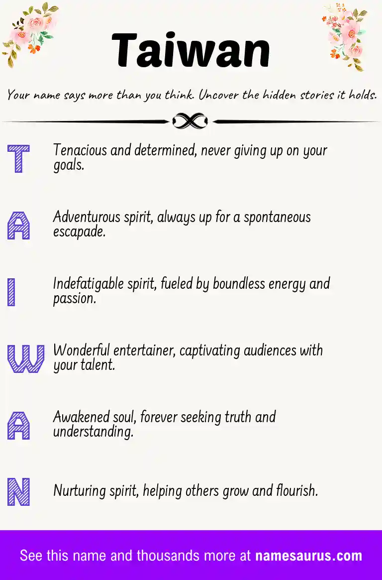 Acrostic poem about Taiwan.