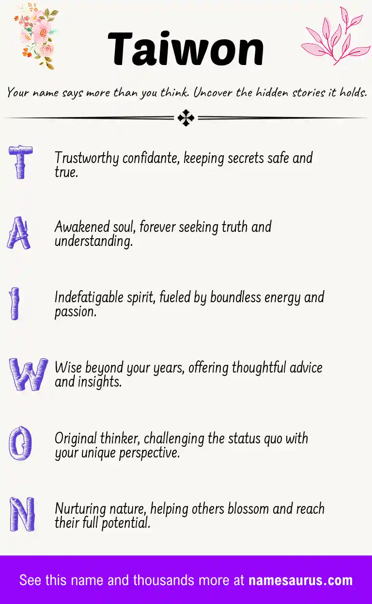 Acrostic poem about Taiwon.