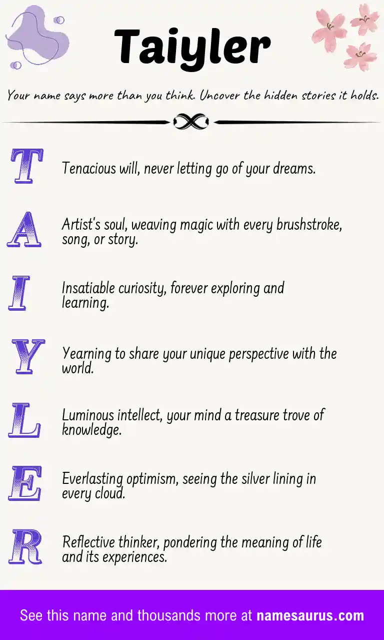 Acrostic poem about Taiyler.