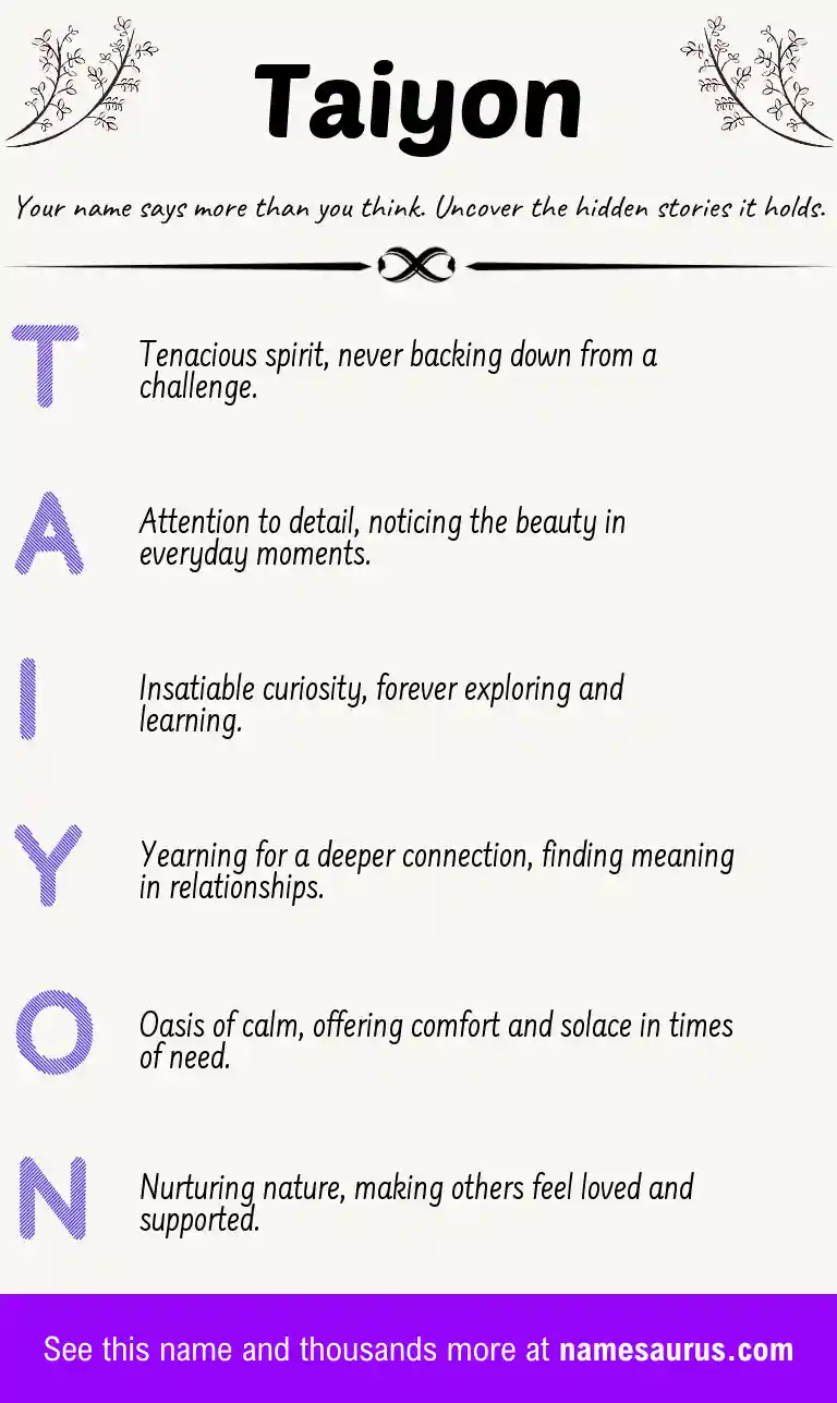 Acrostic poem about Taiyon.