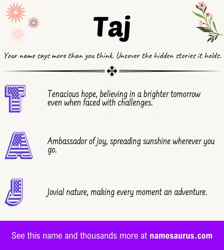 Acrostic poem about Taj.