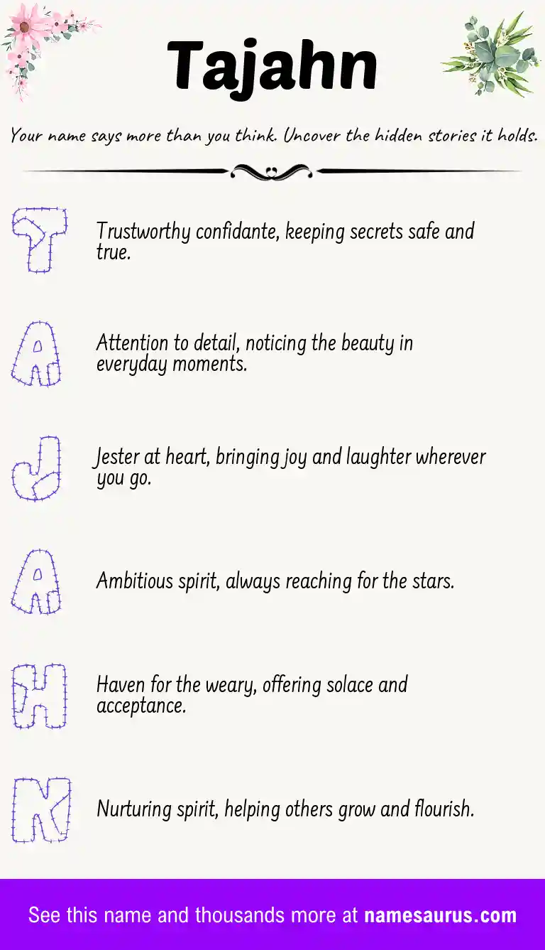 Acrostic poem about Tajahn.