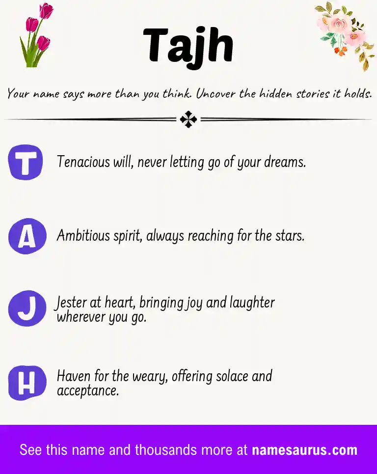 Acrostic poem about Tajh.