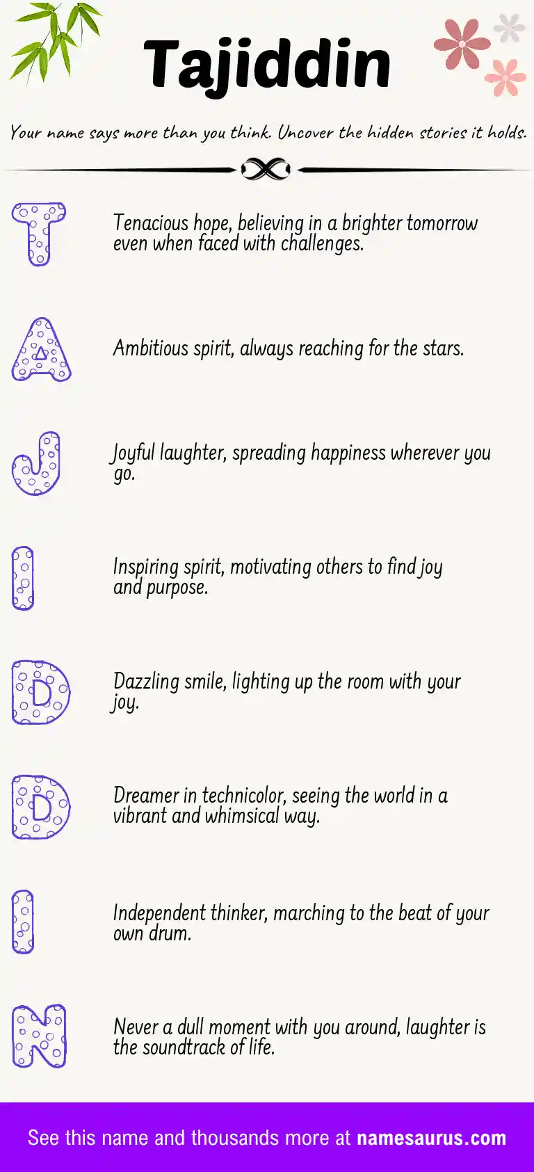 Acrostic poem about Tajiddin.
