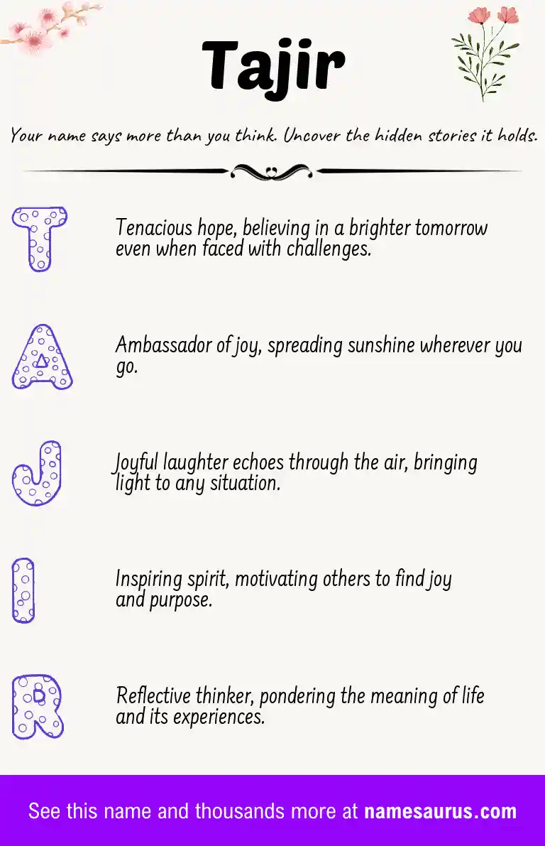 Acrostic poem about Tajir.