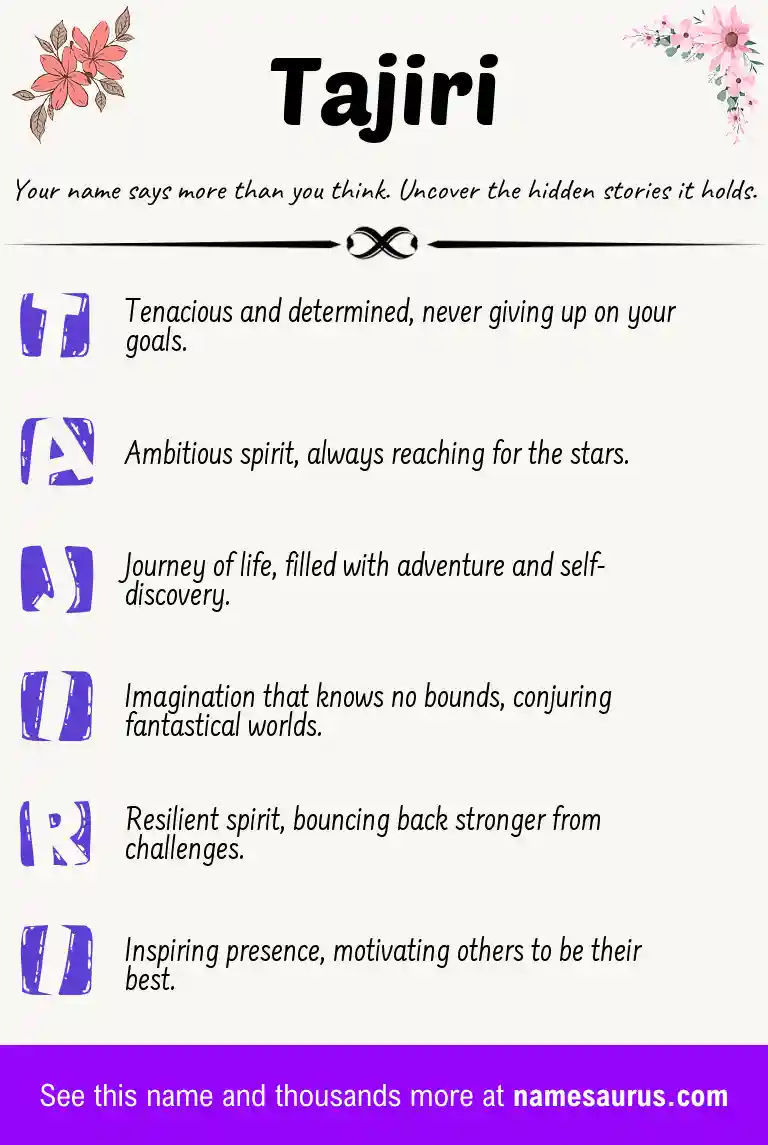 Acrostic poem about Tajiri.
