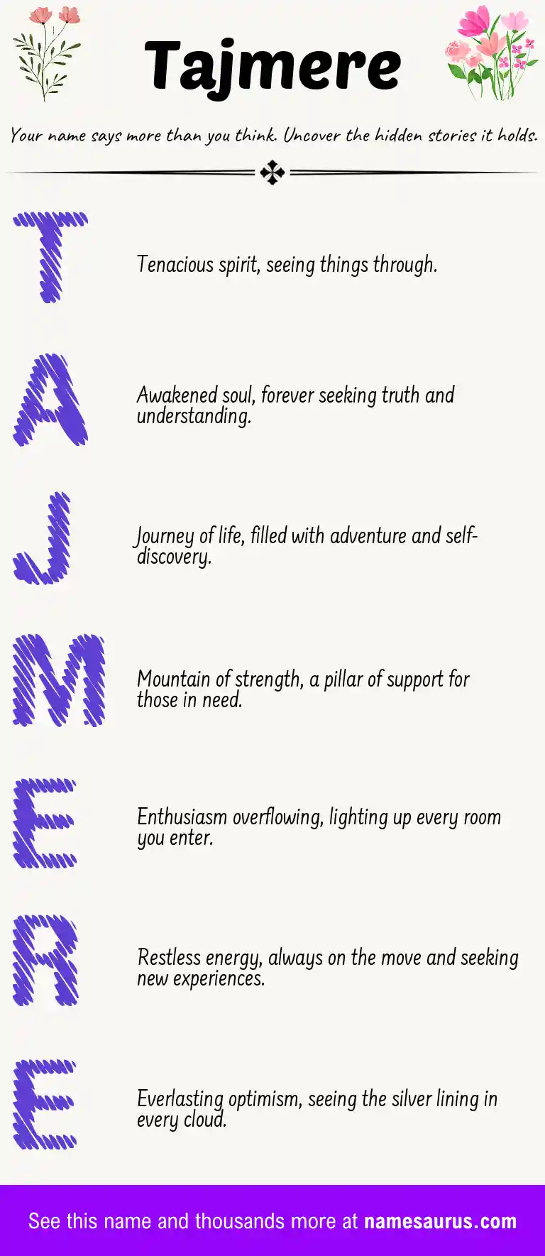 Acrostic poem about Tajmere.