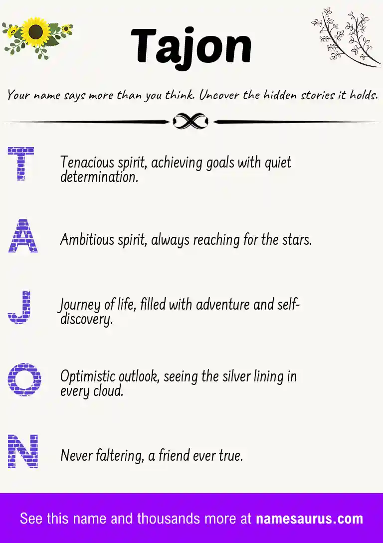 Acrostic poem about Tajon.