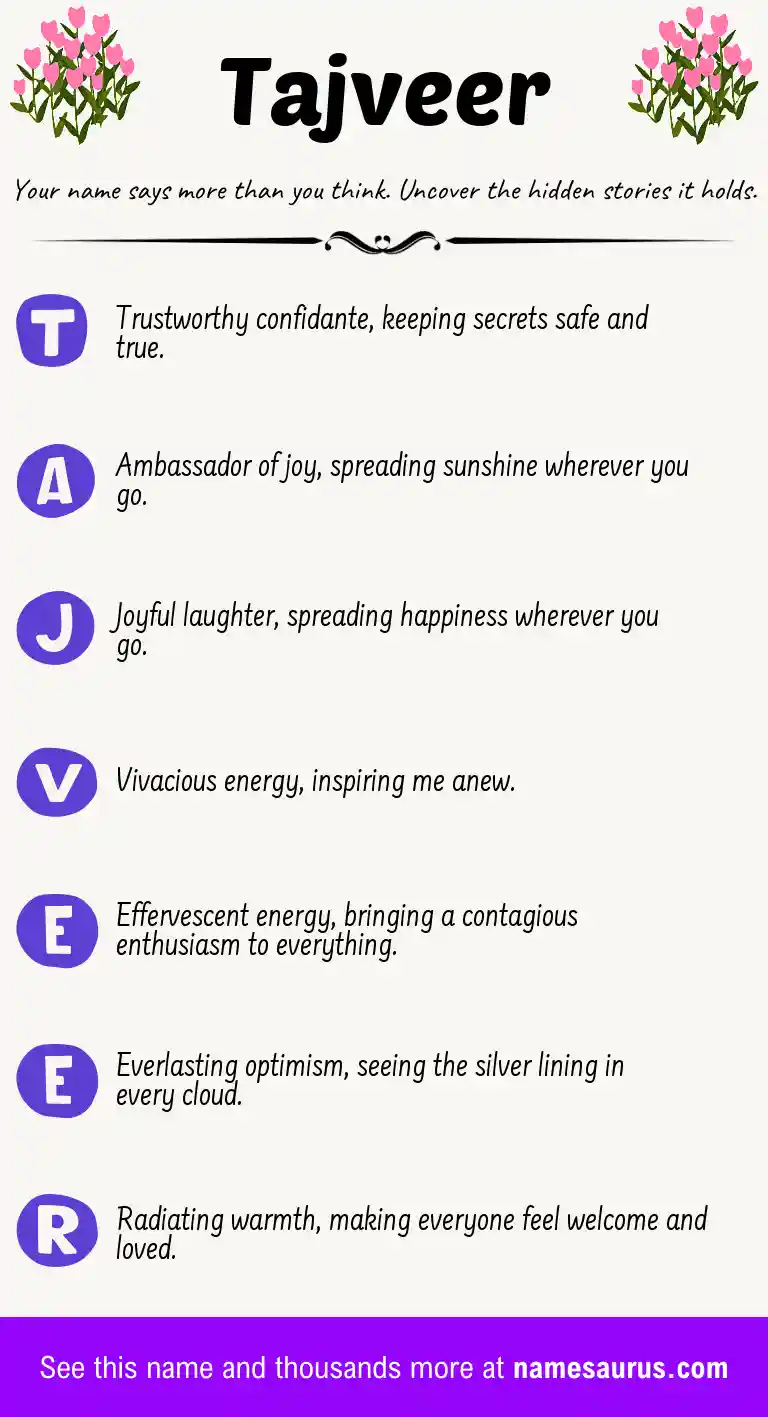 Acrostic poem about Tajveer.