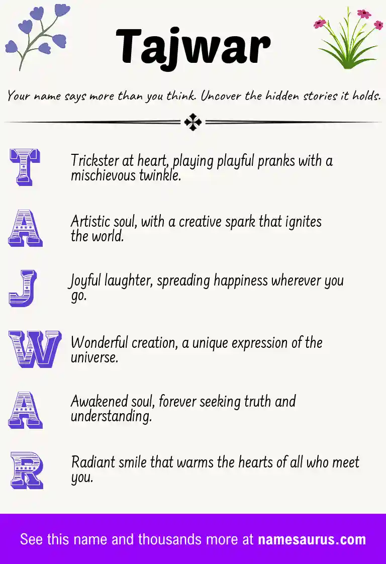 Acrostic poem about Tajwar.