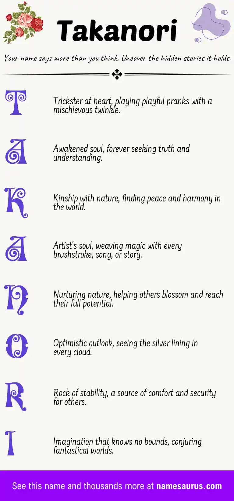 Acrostic poem about Takanori.
