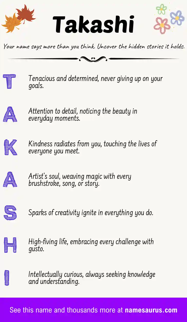 Acrostic poem about Takashi.