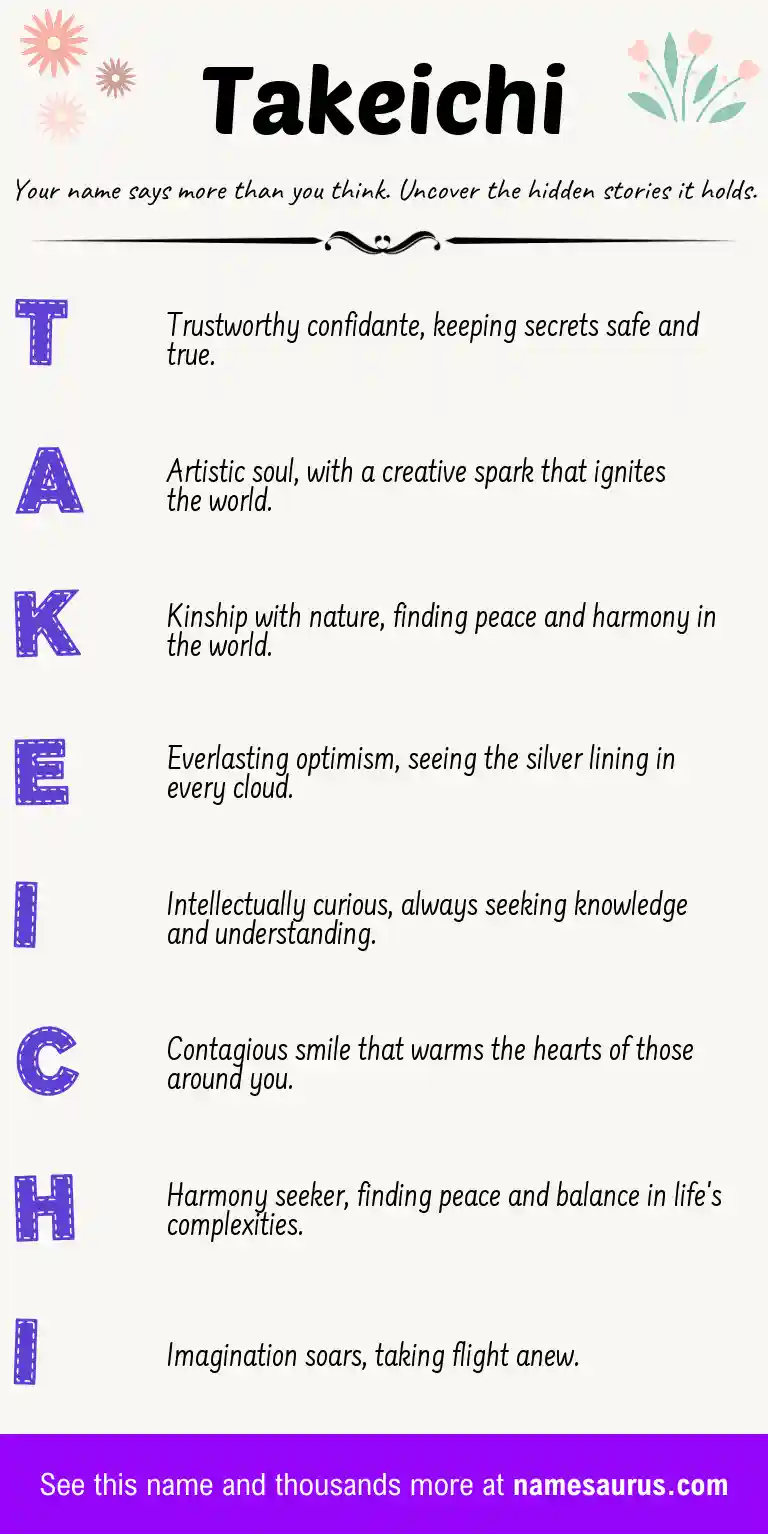 Acrostic poem about Takeichi.