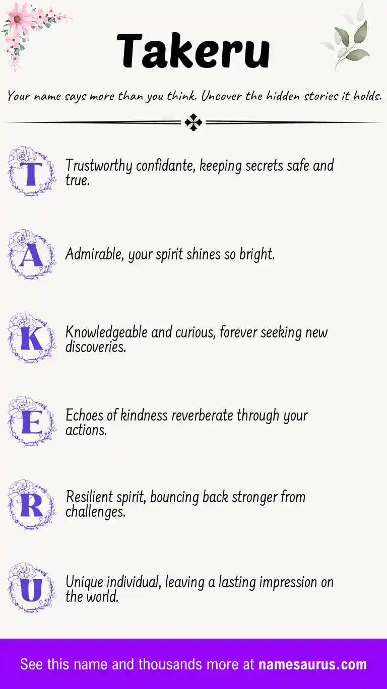 Acrostic poem about Takeru.