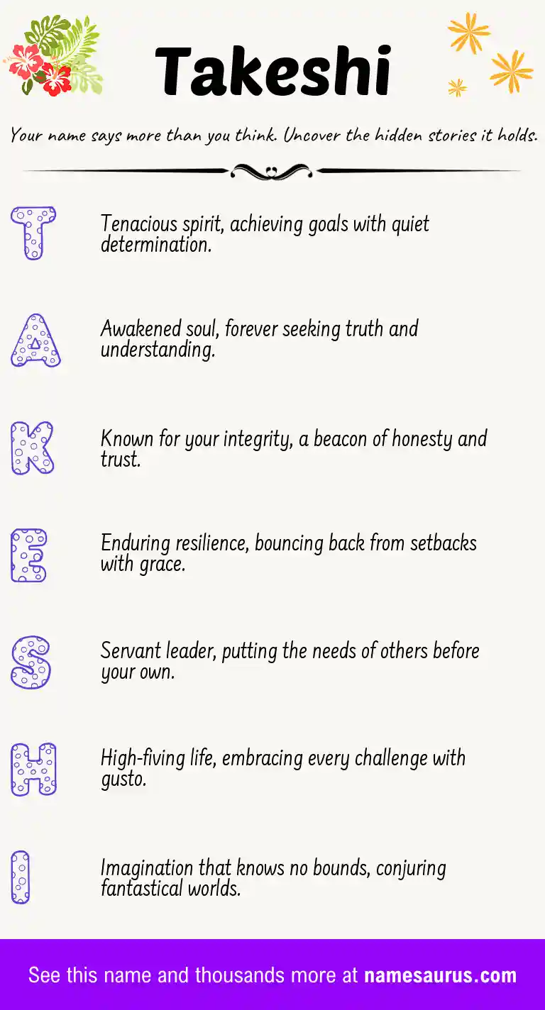 Acrostic poem about Takeshi.