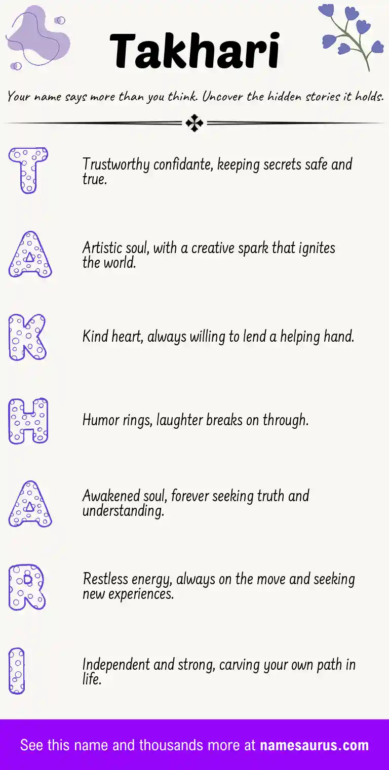 Acrostic poem about Takhari.