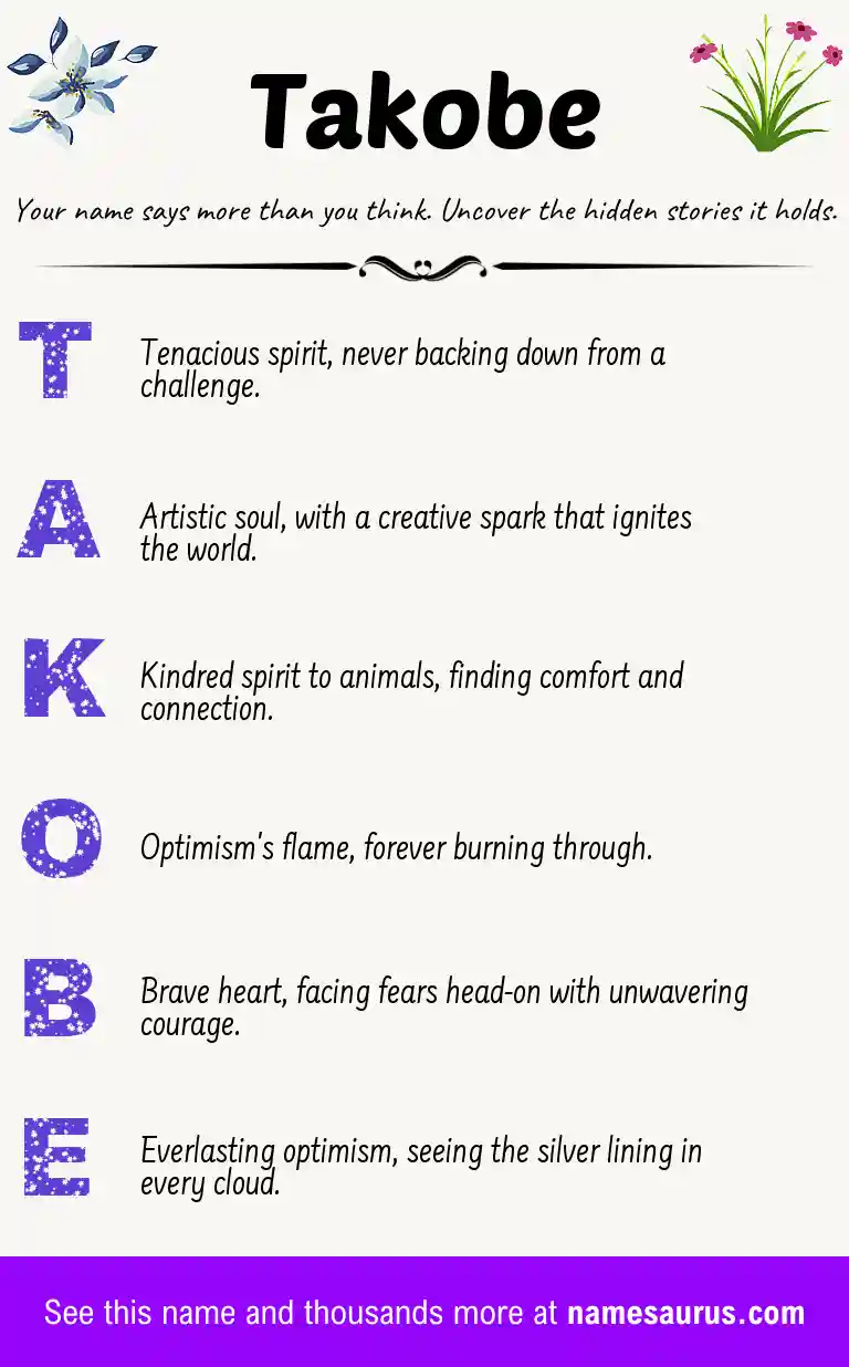 Acrostic poem about Takobe.