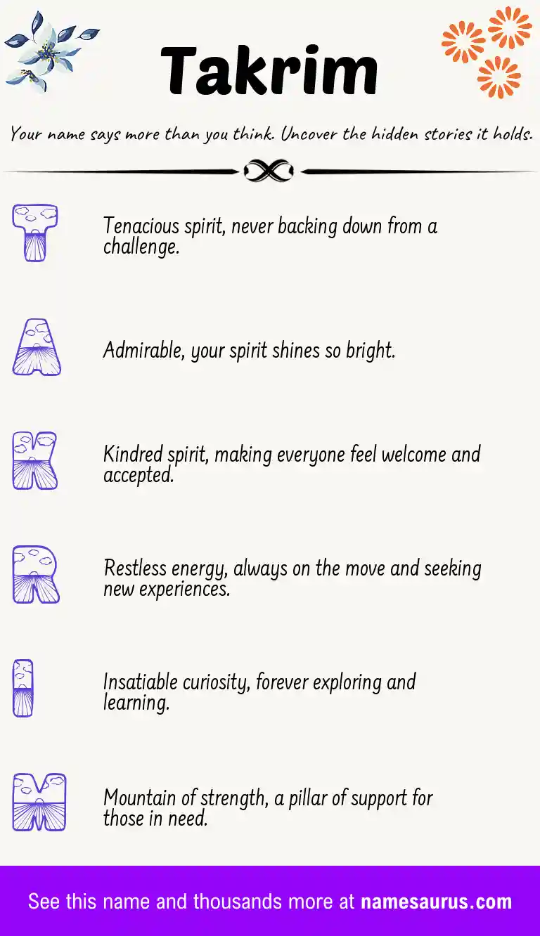 Acrostic poem about Takrim.