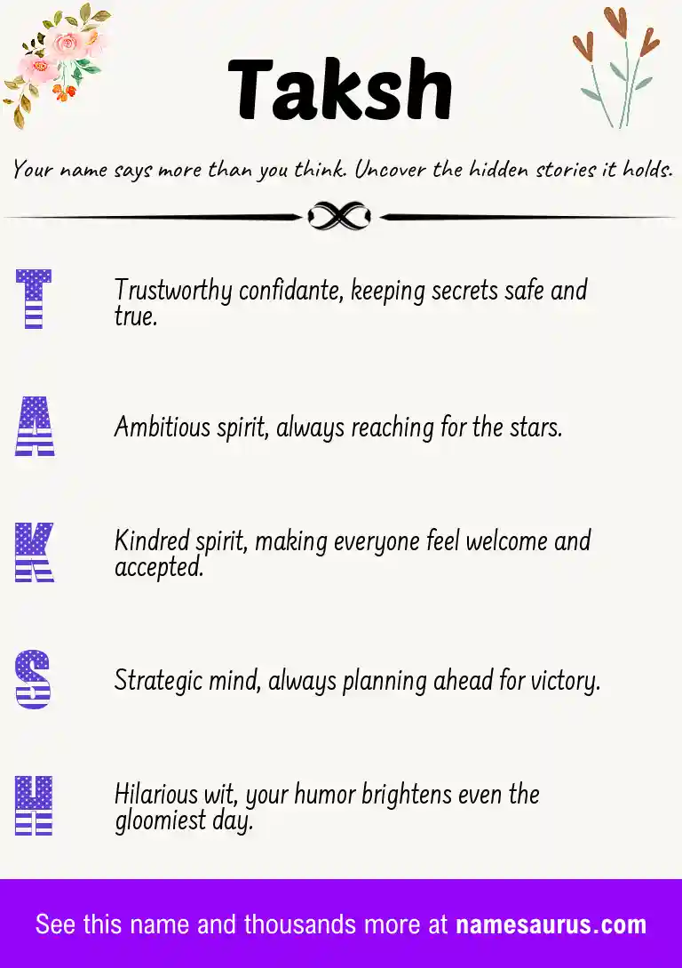 Acrostic poem about Taksh.