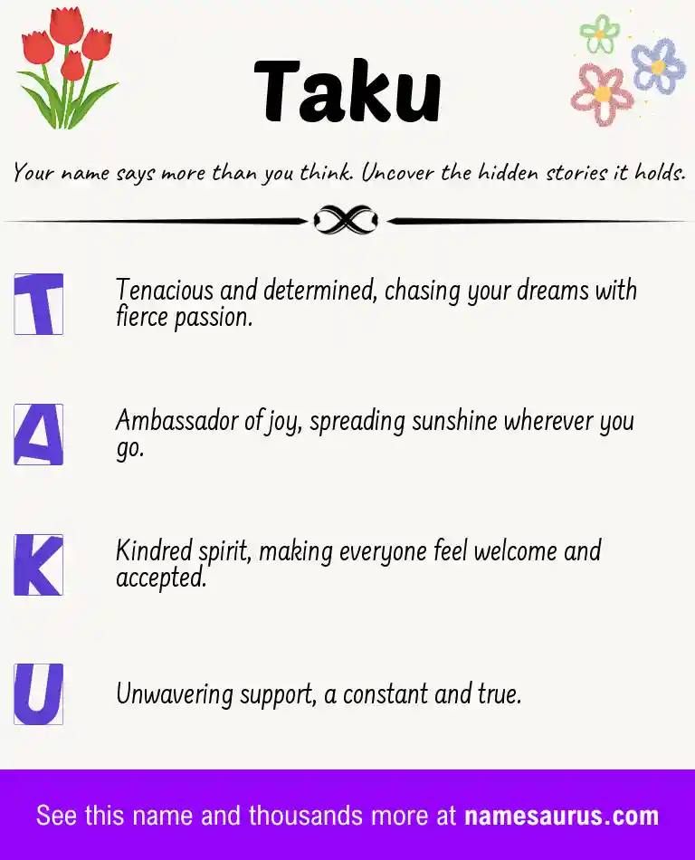 Acrostic poem about Taku.