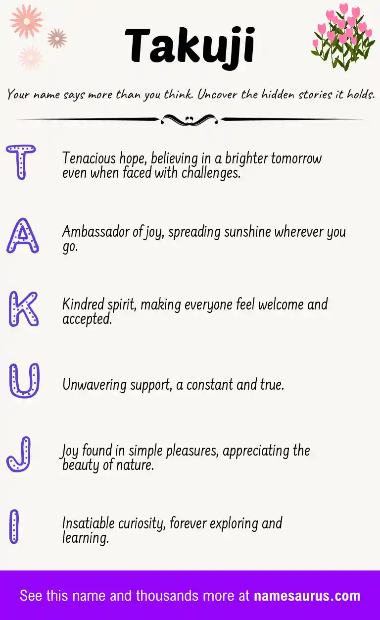 Acrostic poem about Takuji.