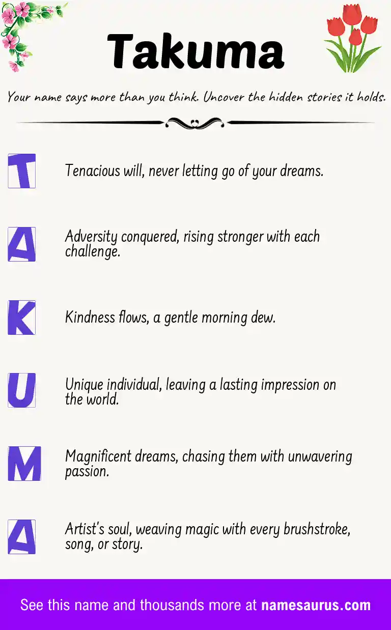 Acrostic poem about Takuma.