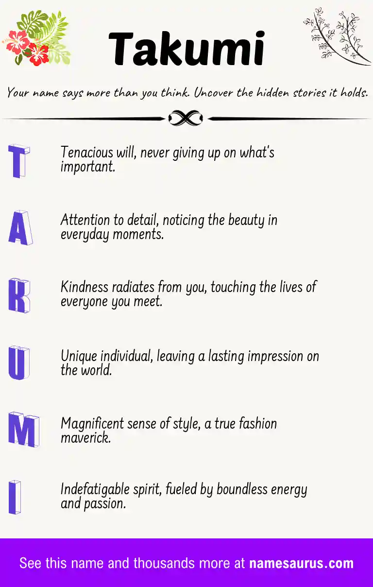 Acrostic poem about Takumi.