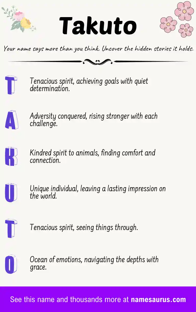 Acrostic poem about Takuto.