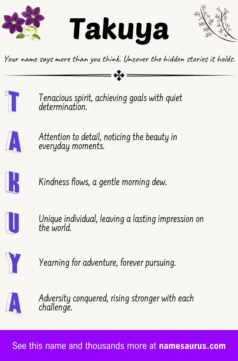 Acrostic poem about Takuya.
