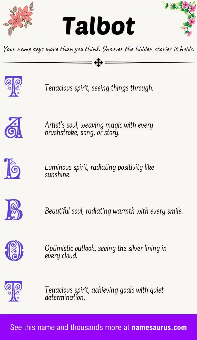 Acrostic poem about Talbot.