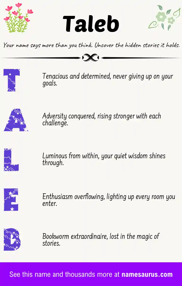 Acrostic poem about Taleb.