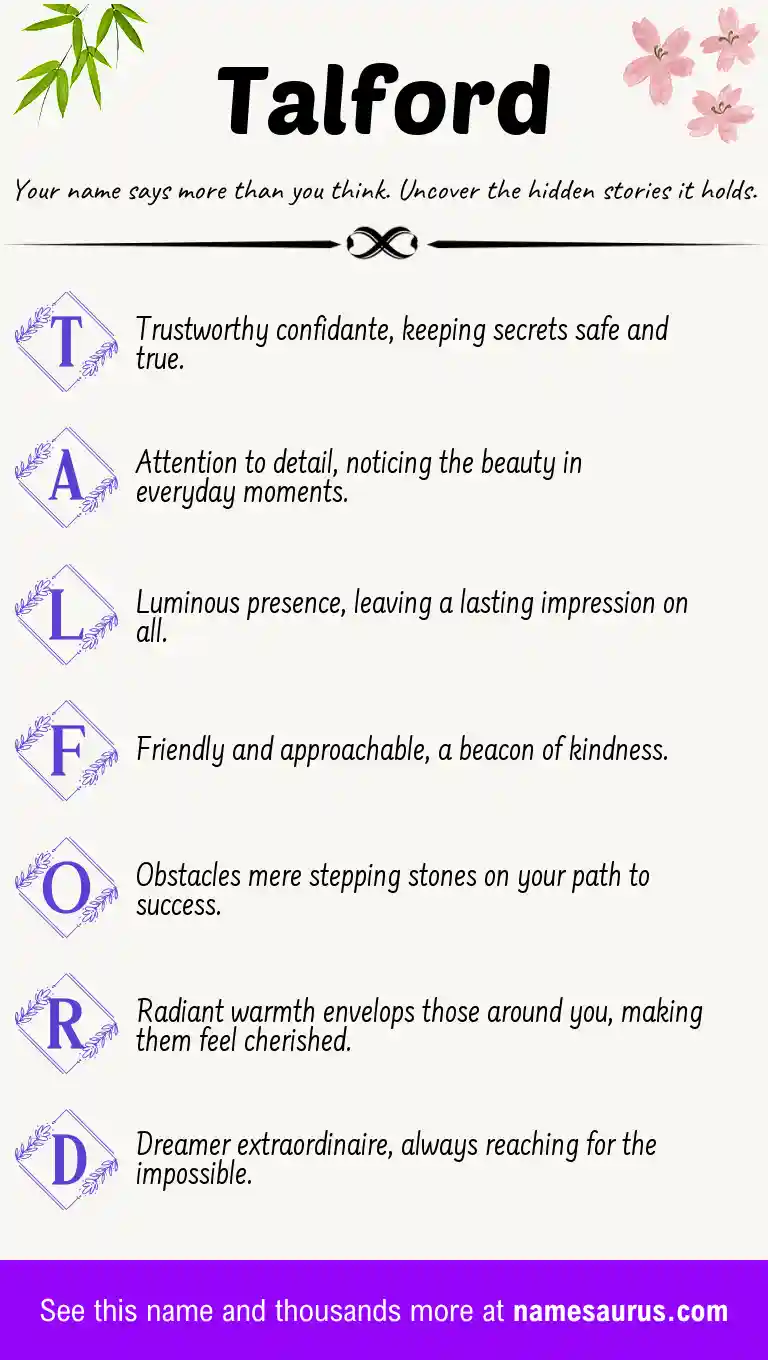 Acrostic poem about Talford.