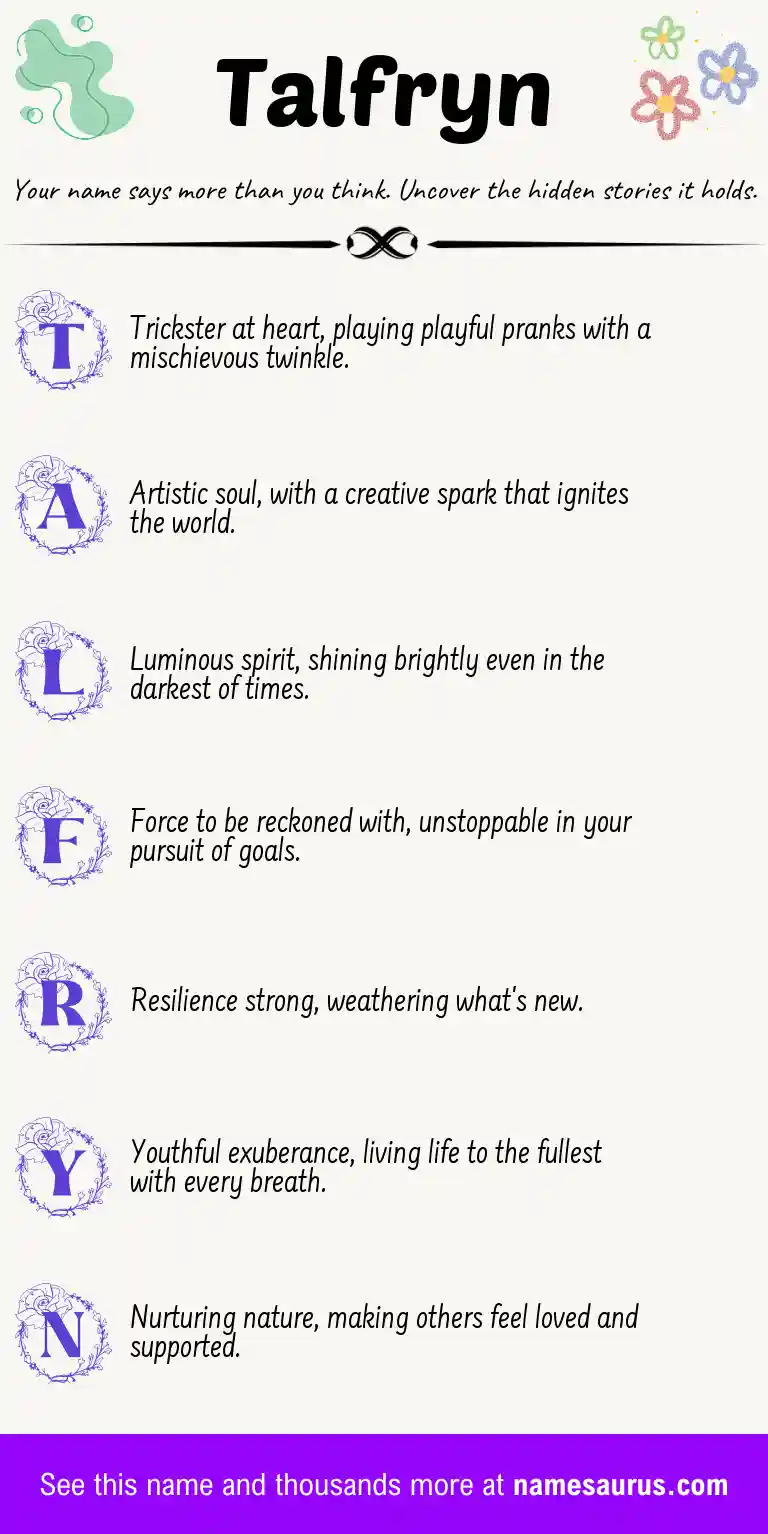 Acrostic poem about Talfryn.