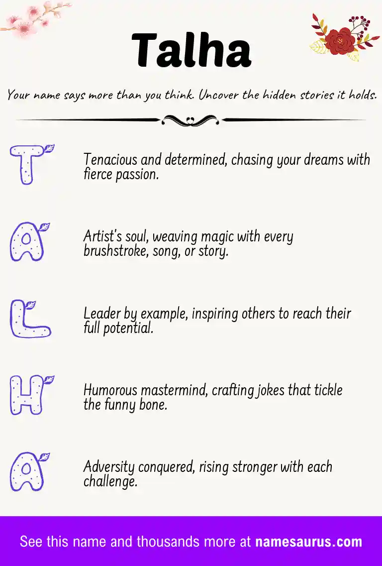 Acrostic poem about Talha.