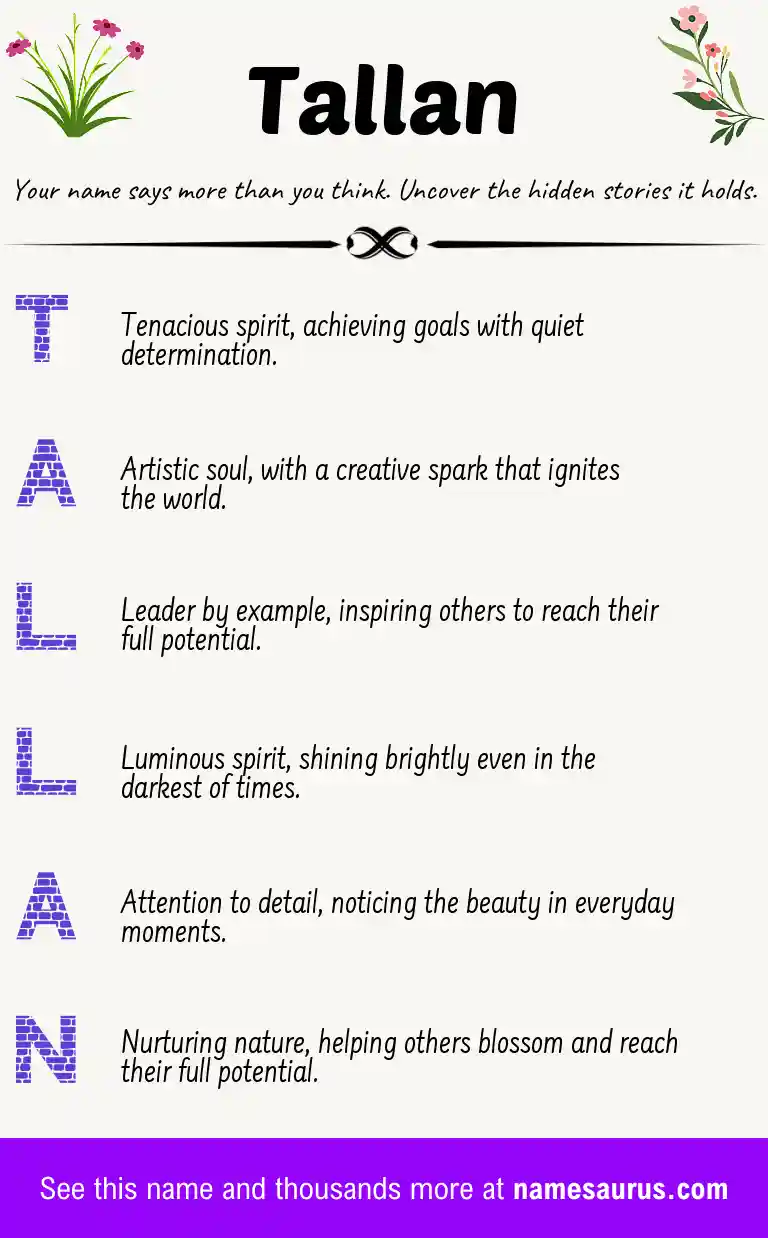 Acrostic poem about Tallan.