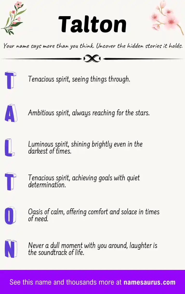 Acrostic poem about Talton.