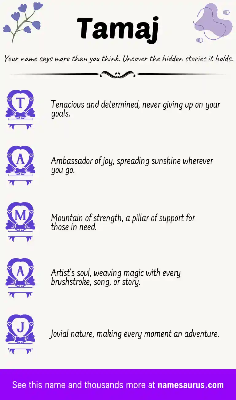 Acrostic poem about Tamaj.