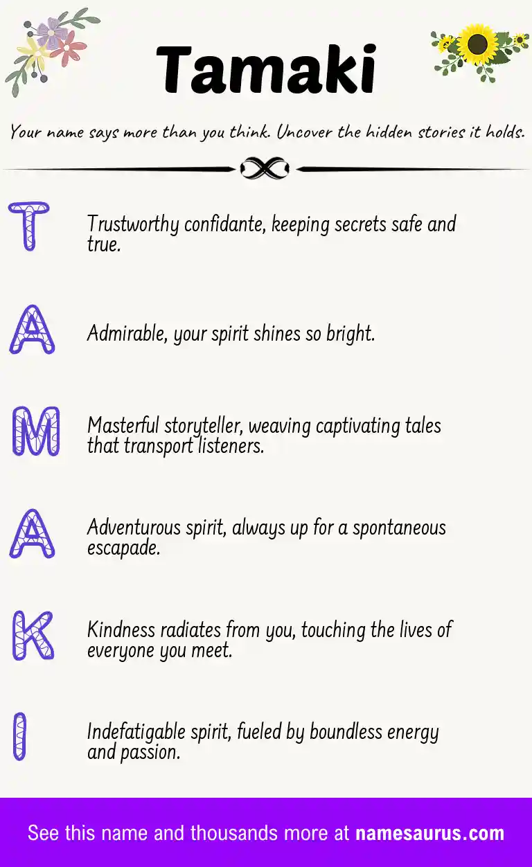 Acrostic poem about Tamaki.