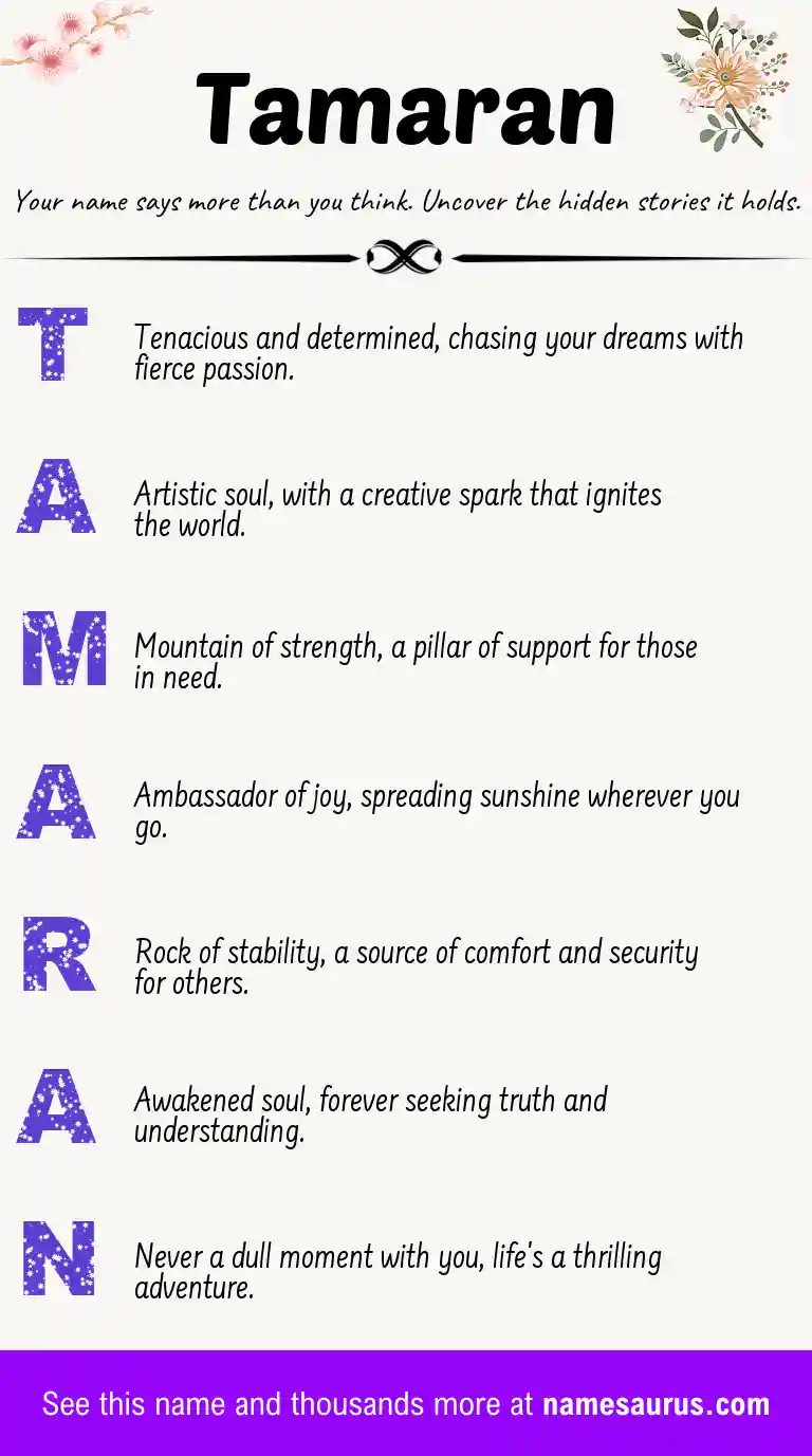 Acrostic poem about Tamaran.