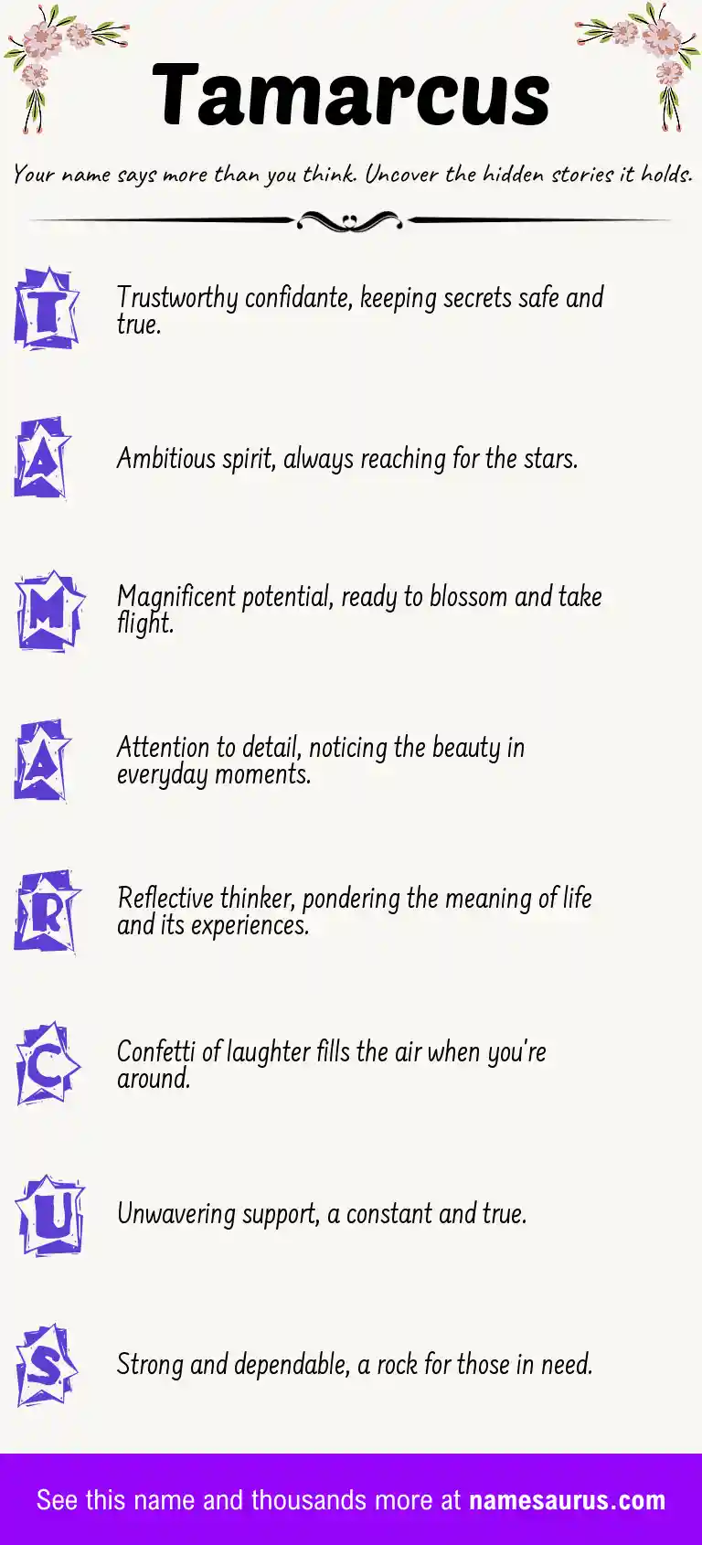 Acrostic poem about Tamarcus.