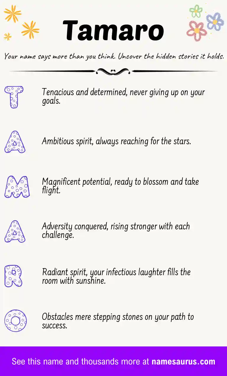 Acrostic poem about Tamaro.