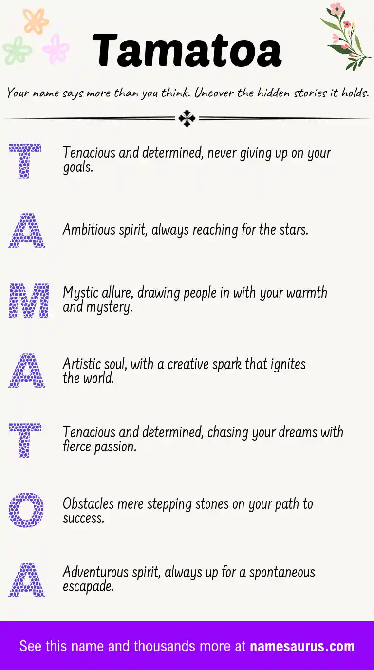 Acrostic poem about Tamatoa.