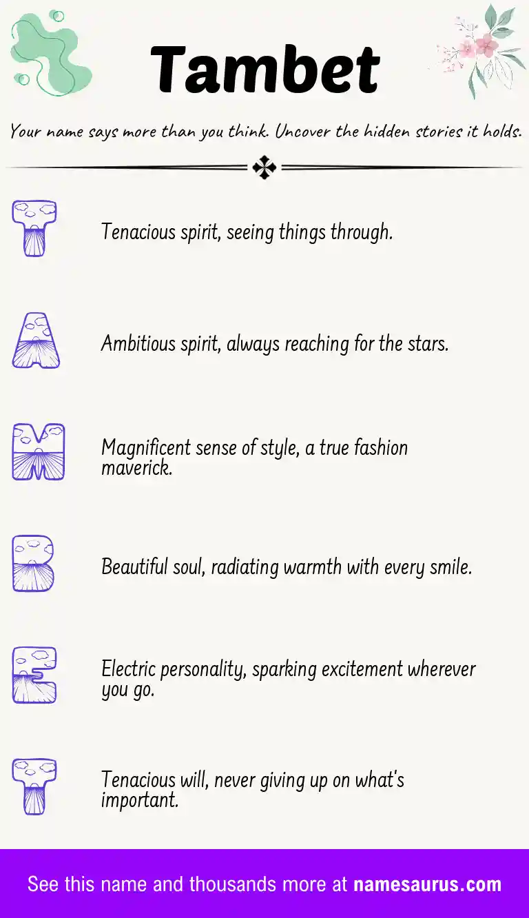 Acrostic poem about Tambet.
