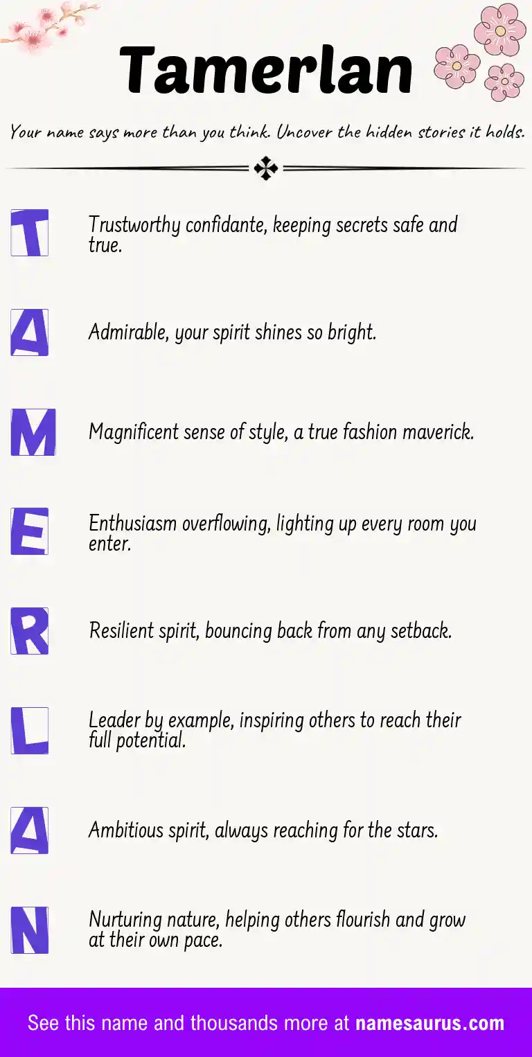Acrostic poem about Tamerlan.