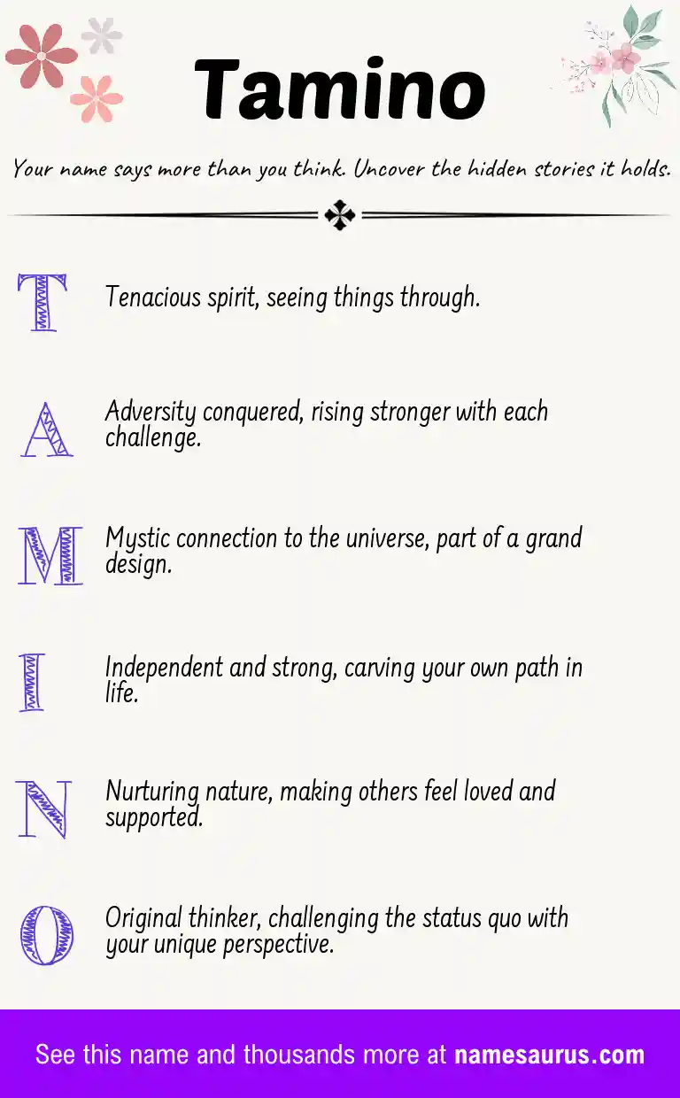 Acrostic poem about Tamino.
