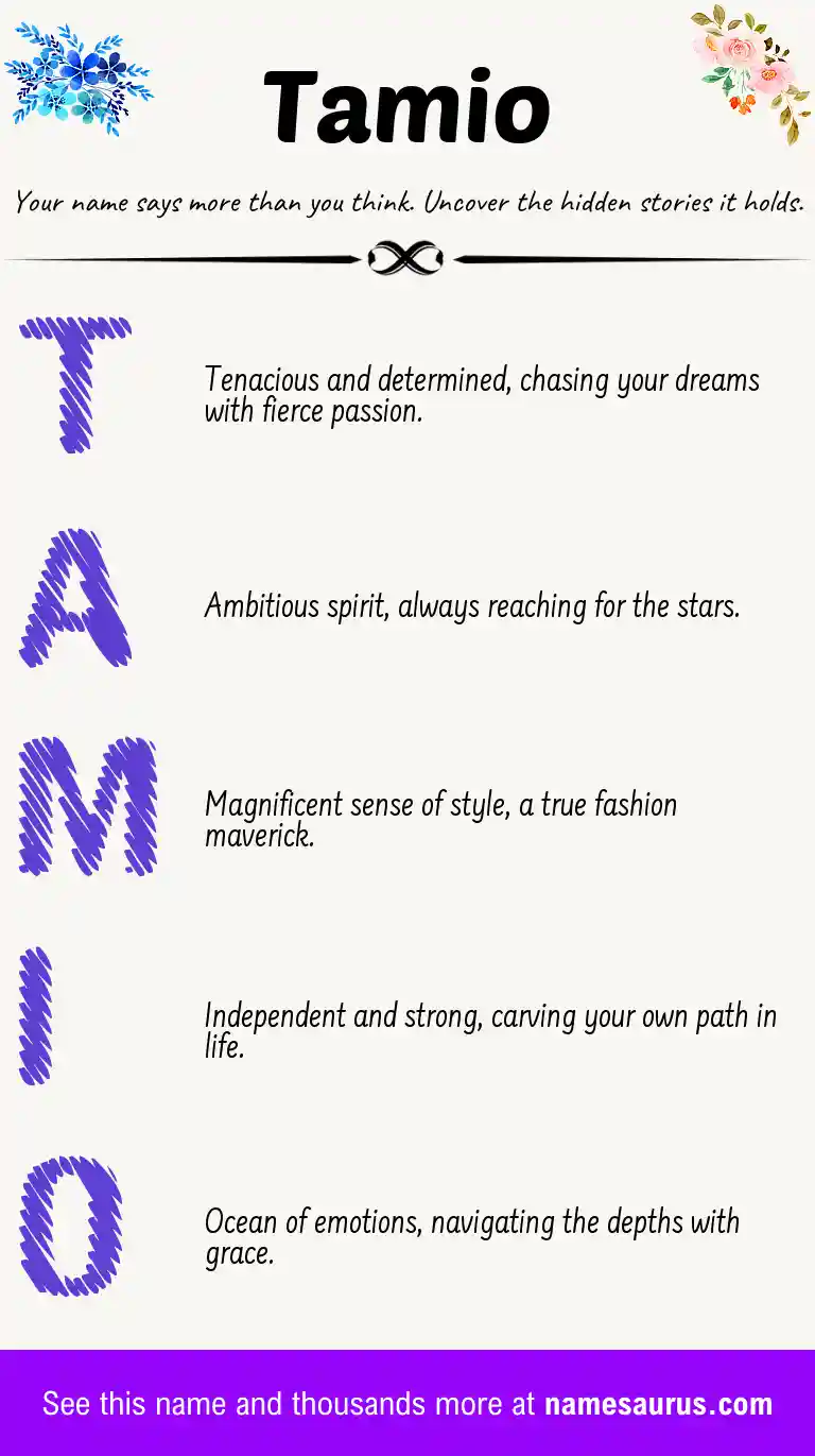 Acrostic poem about Tamio.