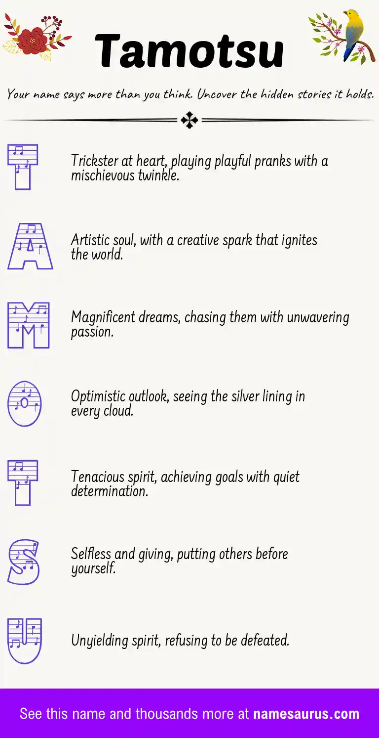 Acrostic poem about Tamotsu.