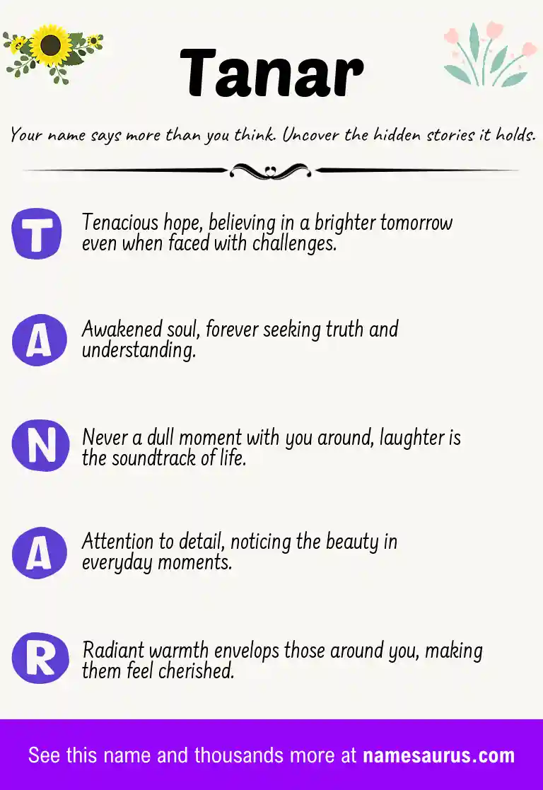 Acrostic poem about Tanar.