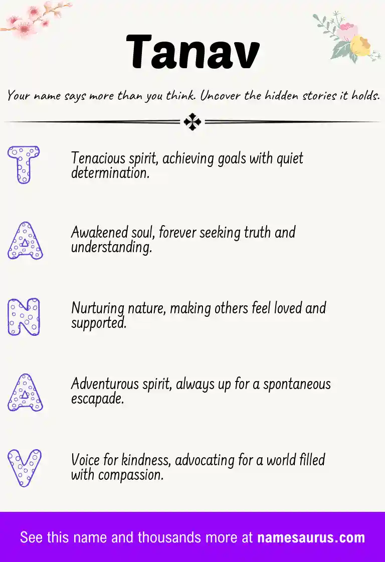 Acrostic poem about Tanav.